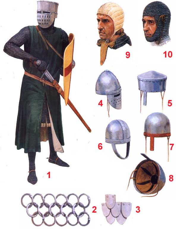 Английские рыцари 1200 - 1300 гг.