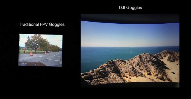 DJI-goggles в сравнении с традиционными очками