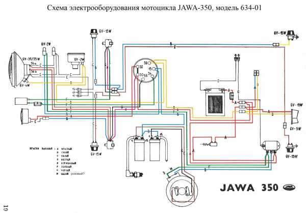 Схема подключения генератора мотоцикл урал 6 вольт