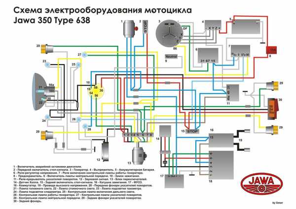 Ява 6 вольтовая фото