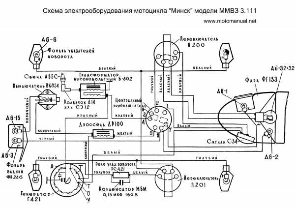 Подключение генератора восход 3м