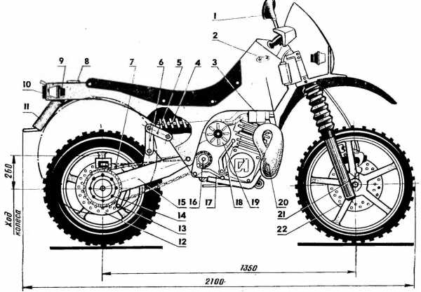 Мотоцикл минск схема заднего колеса
